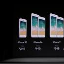 AirPower, Apple TV 4K: buraxılış tarixi, fotoşəkillər, qiymətlər, texniki xüsusiyyətlər