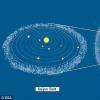 Bir baxışda Oort buludu Qələmin ucunda açılır